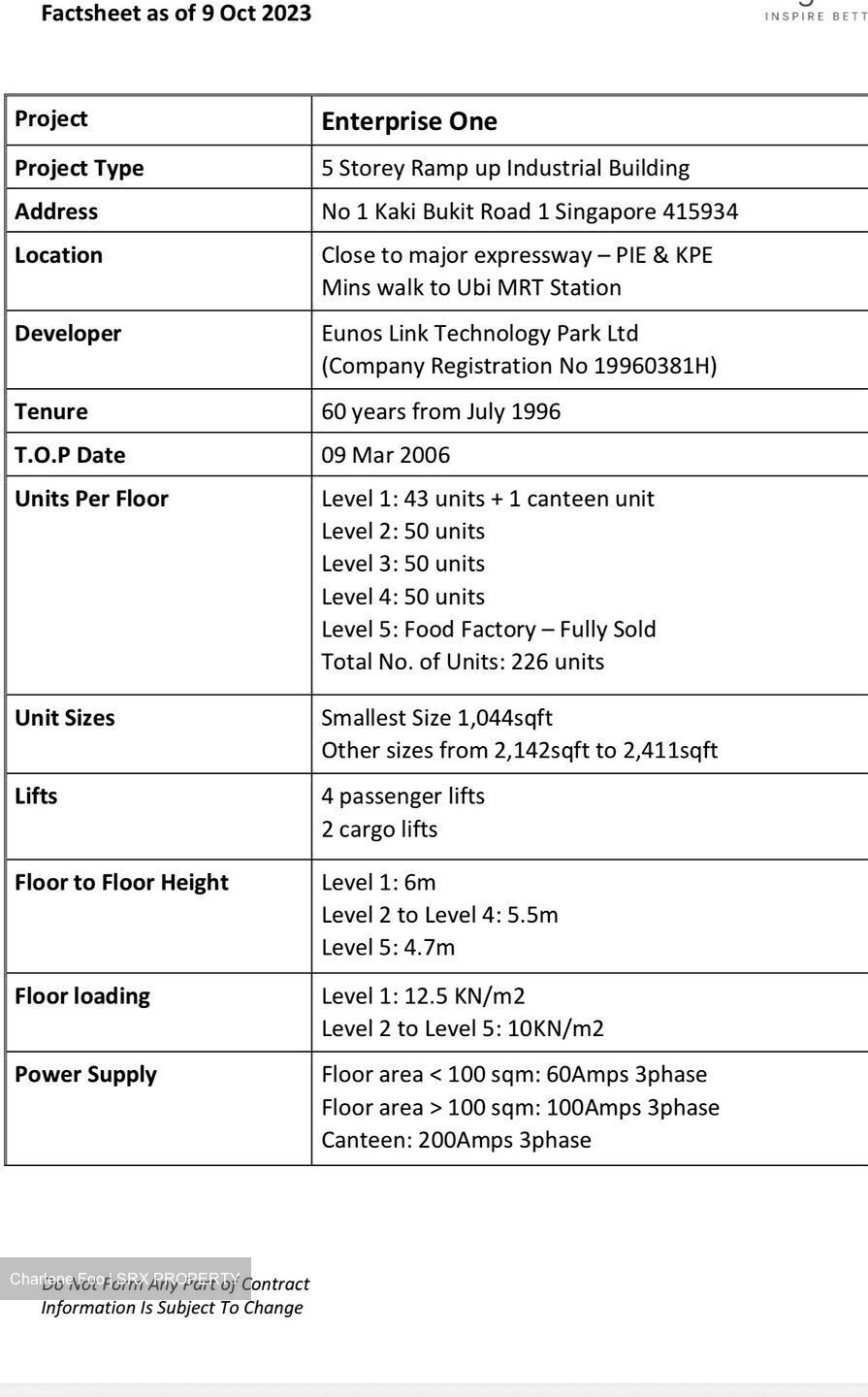 Enterprise One (D14), Factory #544348581